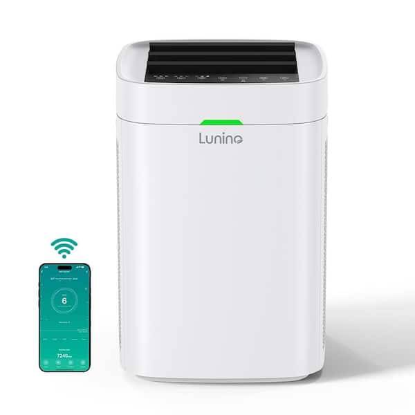 2500 sq. ft. True HEPA Room Air Purifier in White, 176 CFM, Activated Carbon, Ozone Free, 3-Wind Angle, WIFI Control