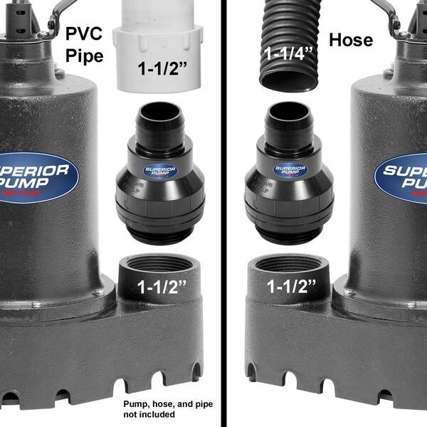 Superior Pump 99507 1-1/4 in. MPT x 1-1/4 in. Barb or 1-1/2 in