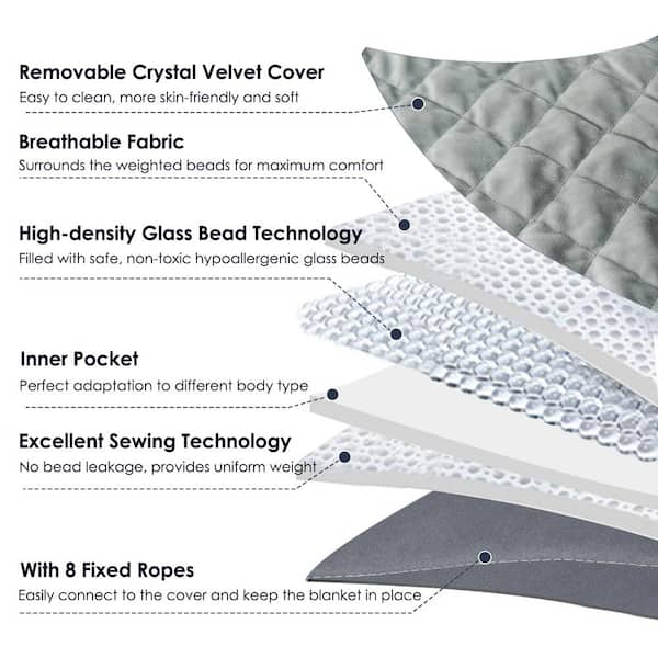 How to wash a online glass bead weighted blanket