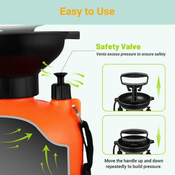 キャンプシャワー Phewnyzo Portable Camping Shower 2.1 Gallon 8L 10 Spray Modes