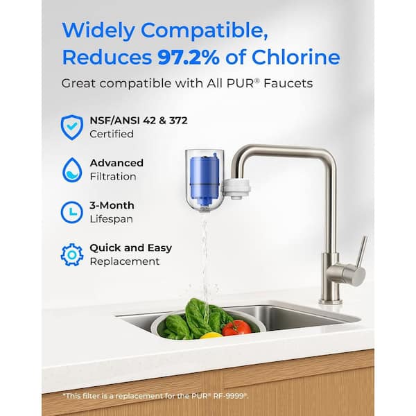 NSF Certified Water Filter, Replacement for All PUR, PURPLUS Faucet Filtration Systems