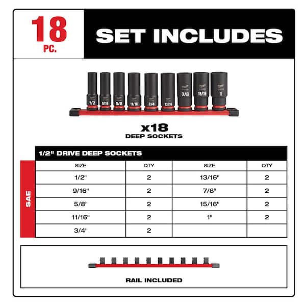 Milwaukee - SHOCKWAVE Impact Duty 1/2 in. Drive SAE Deep Well Impact Socket Set (18-Piece)