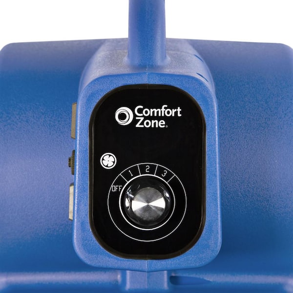 Comfort Zone Powergear, Carpet Dryer, 1/4 HP, Fan Type Carpet Blowers, Fan  Diameter 12.5 in, Air Delivery 800 cfm, Model# CZBC141