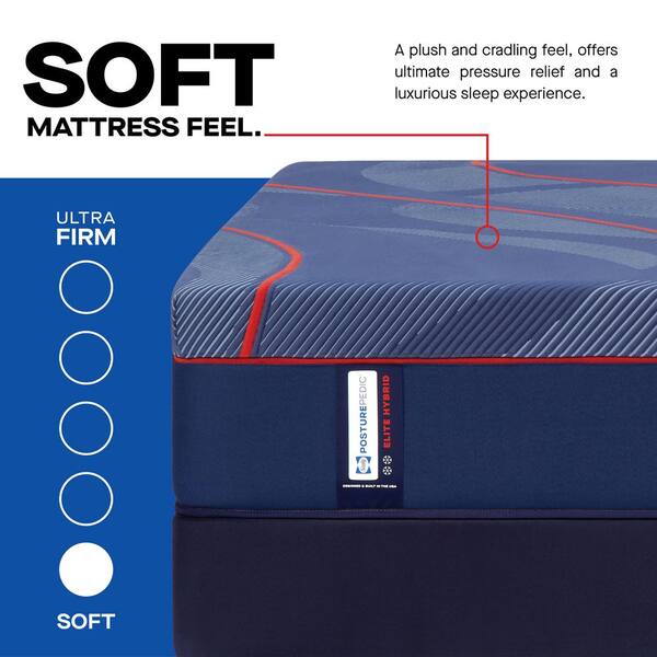Sealy Posturepedic Elite High Point II Twin XL Soft Hybrid 14 in