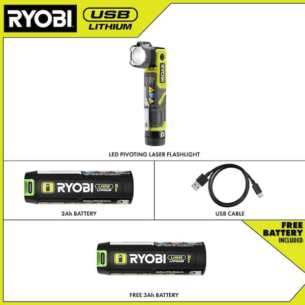 USB Lithium Pivoting 625 Lumens Head Flashlight Kit w/ 2.0 Ah Battery, Charging Cable &  FREE USB Lithium 3.0 Ah Battery