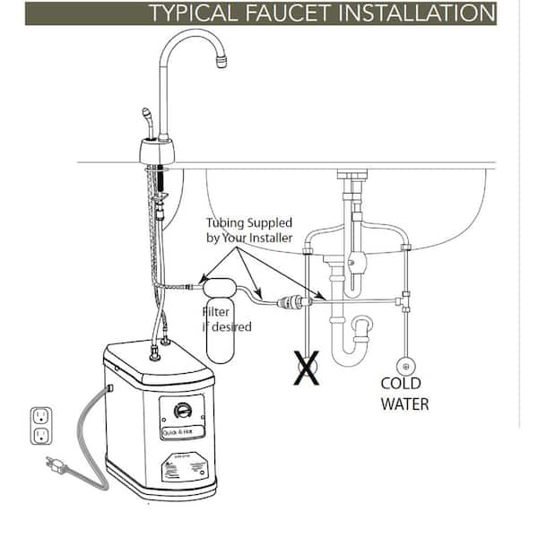 How Does a Hot Water Dispenser Work?