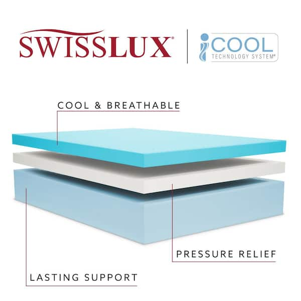 Icool mattress outlet