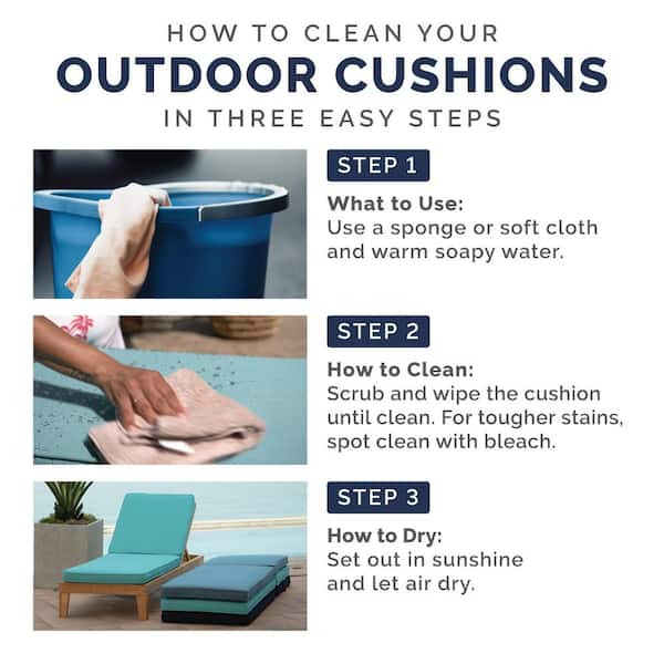 Patio Chair Cushion 19 in. x 19 in. Waterproof Outdoor Seat Cushions, Throw  Pillow B0B3HVDZNH - The Home Depot