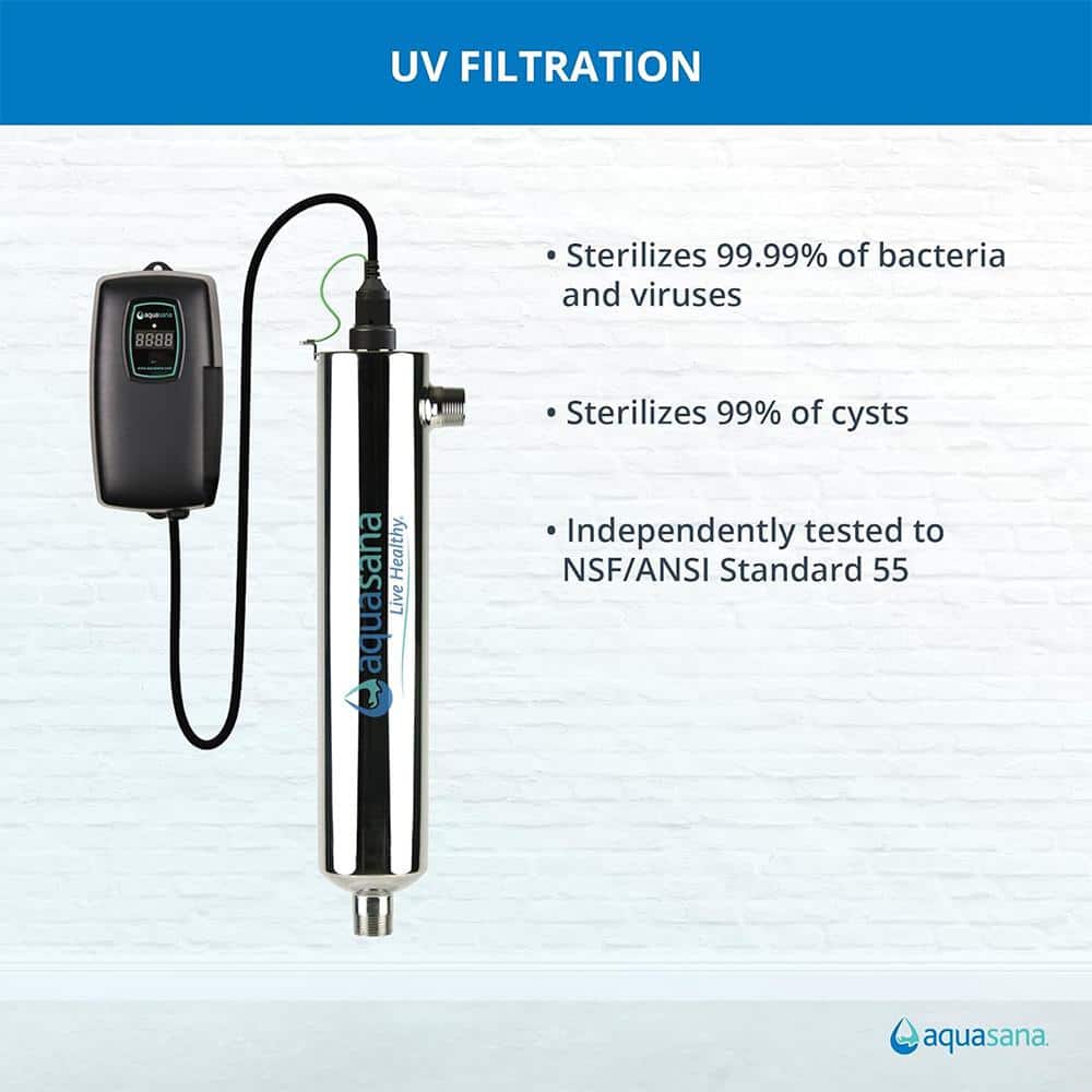 Aquasana Blue Whole House Well Water Filter System with UV Purifier