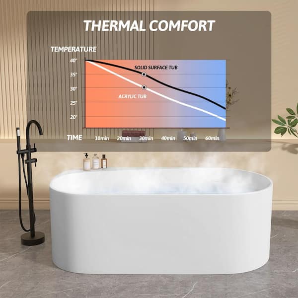 Zeafive Zeo 63 in. x32 in. Solid Surface Stone Resin Freestanding