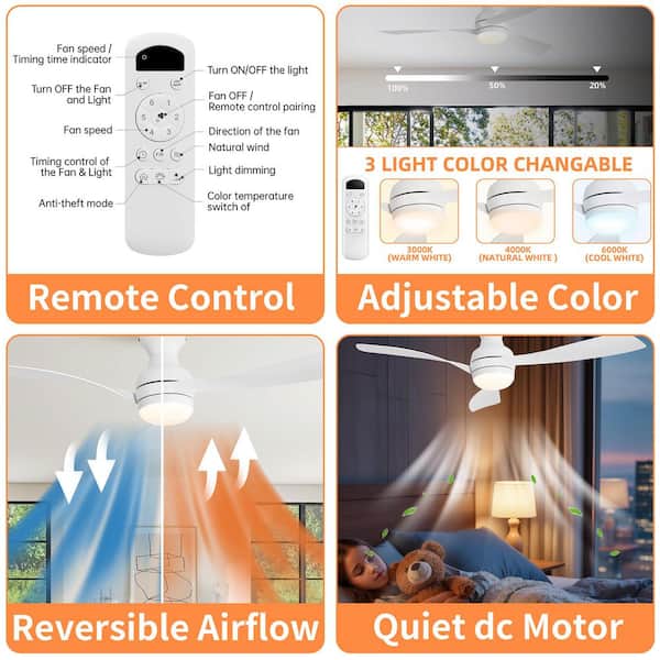 52 in. Low Profile Standard Ceiling Fan with Dimmable LED Light and 3 White ABS Blades, DC Motor, Remote, Flush Mount