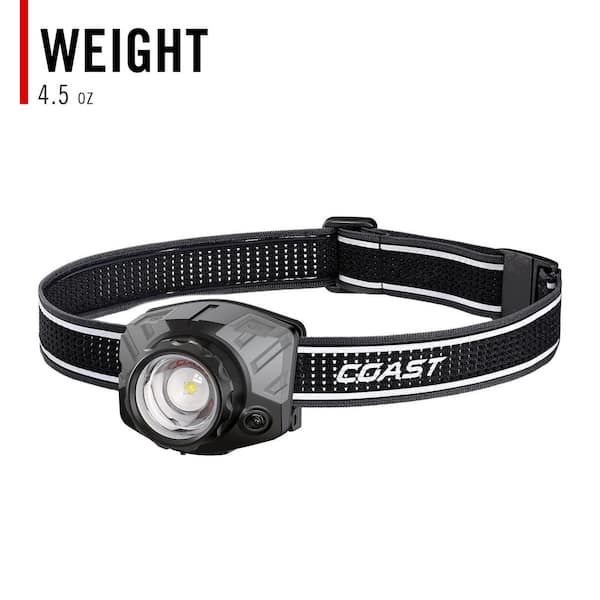 Coast FL86R 1250 Lumens LED Rechargeable Headlamp Flashlight 31069