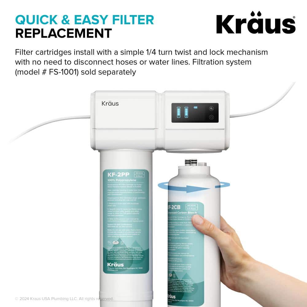 Kraus 2-Stage Under Sink Water Filter Replacement Cartridges