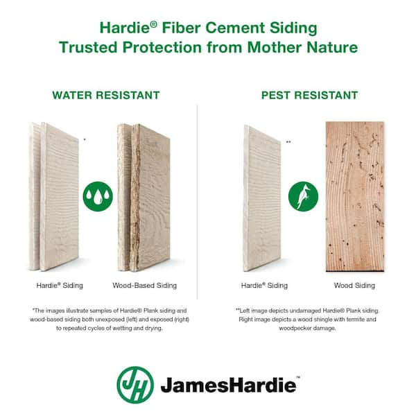 James Hardie Hardie Plank HZ10 8.25 in. x 144 in. Primed Cedarmill