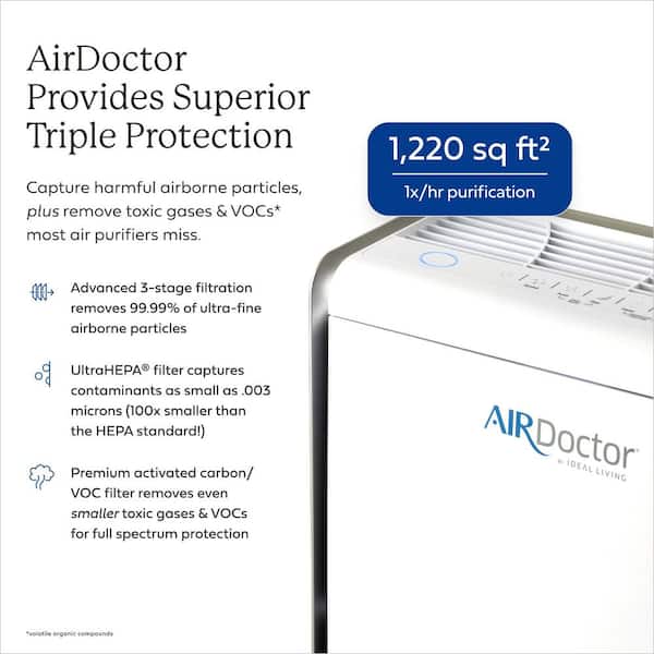 AIRDOCTOR AD2000 4-in-1 Air Purifier for Small & Medium Rooms with