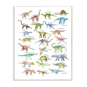 Stupell Industries Children's Dino Chart Dinosaur Reptile Fantasy Fun Watercolor Unframed Art Print Wall Art, 10x15, by Ziwei Li, Size: 10 x 15