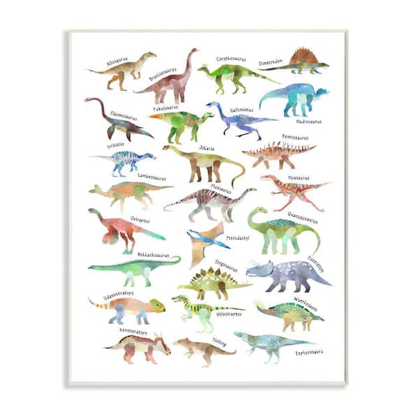 Children's Dino Chart Dinosaur Fantasy Watercolor By Ziwei Li Unframed Print Abstract Wall Art 10 in. x 15 in.