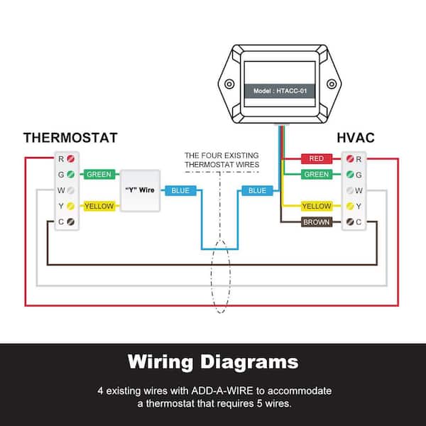 Furnace Thermostat Rh Wire C Terminal Connecting C Wire To Furnace