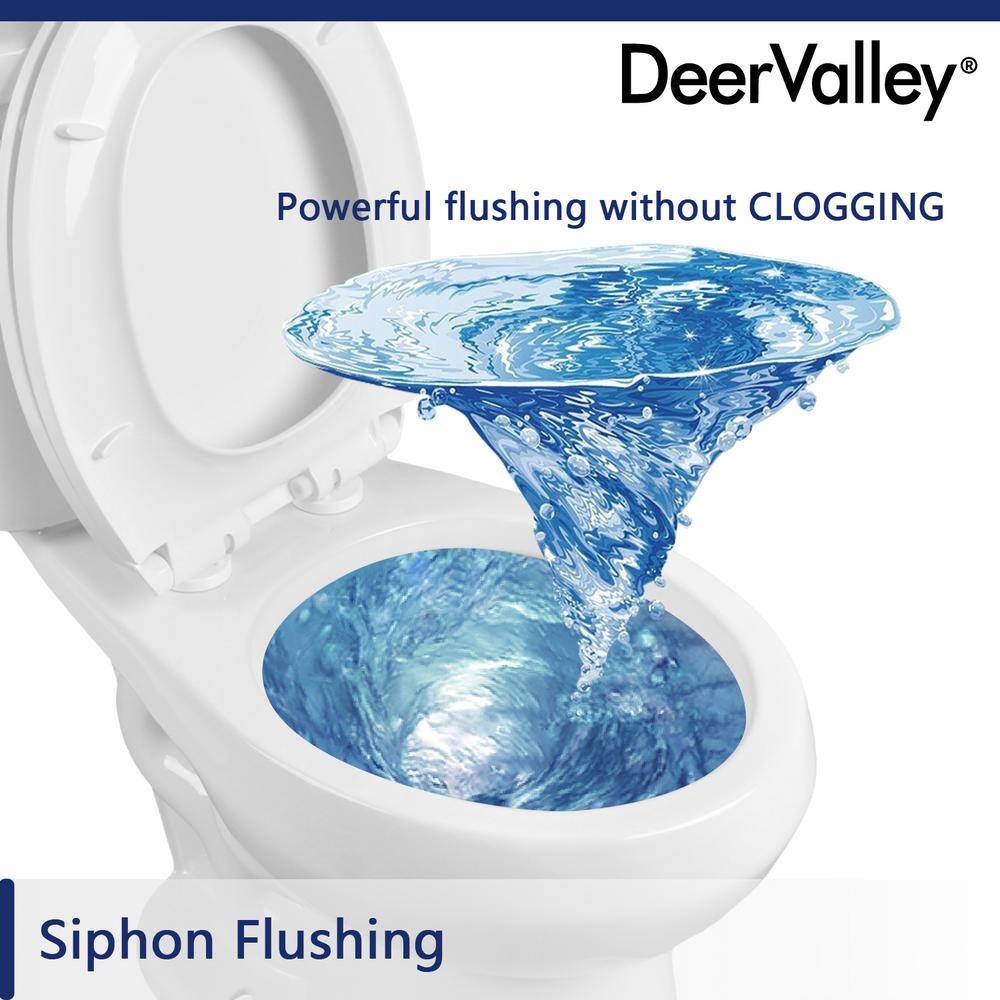 White Round Dual Flush ADA Chair Height Toilet with Soft Close Seat