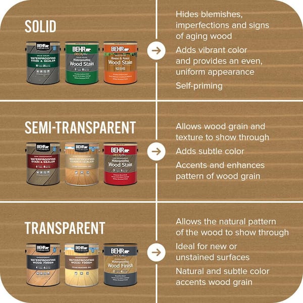 BEHR PREMIUM 1 qt. #ST-154 Chatham Fog Semi-Transparent
