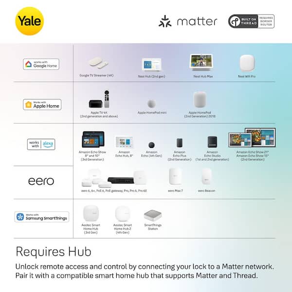 Smart Lock with Matter; Electronic Single Cylinder Deadbolt with Pushbutton Keypad; Ash