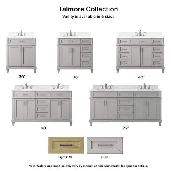 Home Decorators Collection Talmore 36 in. Single Sink Sky