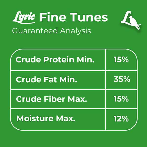 Lyric 5 lbs. Fine Tunes No Waste Bird Seed Mix 2647411 - The Home