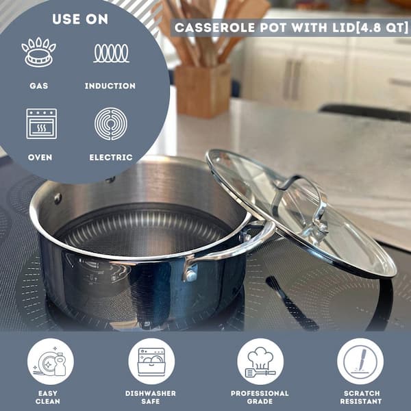 Lexi Home Tri-Ply Stainless Steel Nonstick Frying Pan