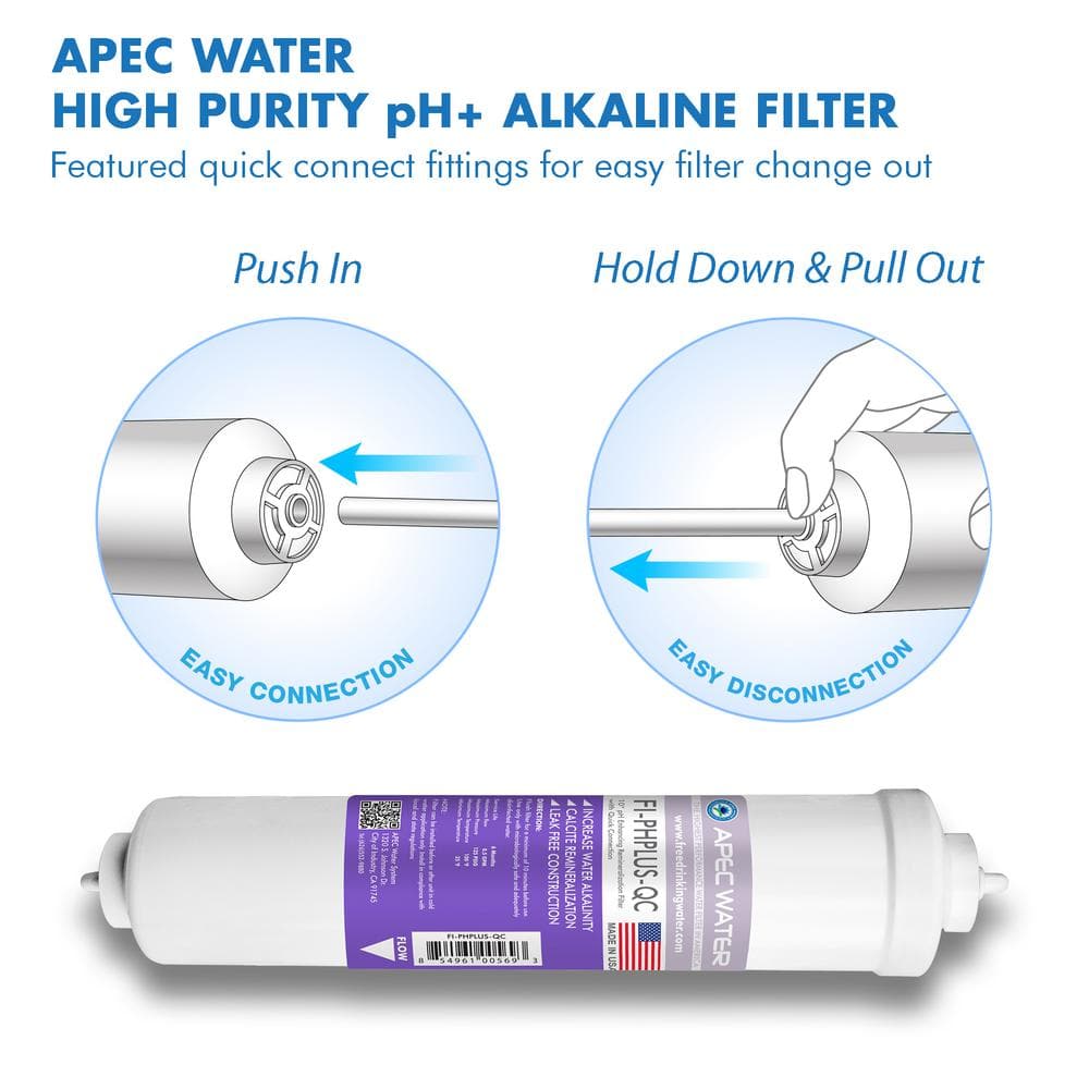 APEC 4-Pack 10" Alkaline Under Sink Water Filter Set