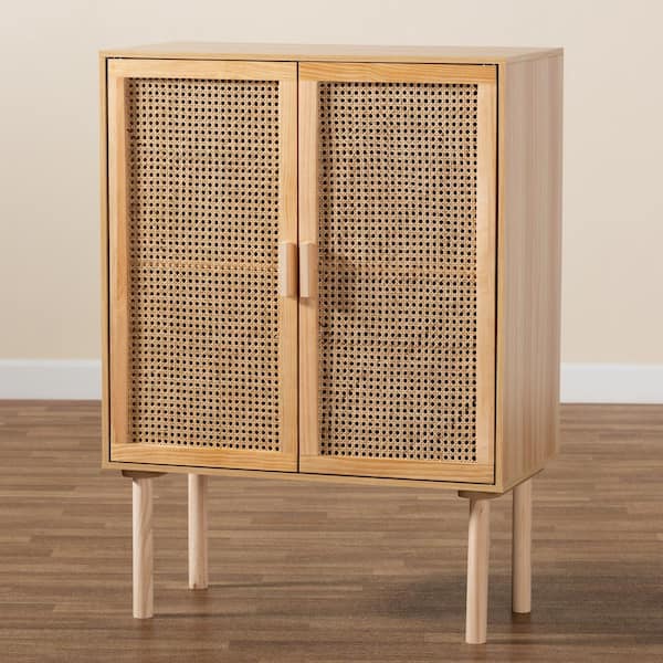 Kmart Storage With Doors Matttroy