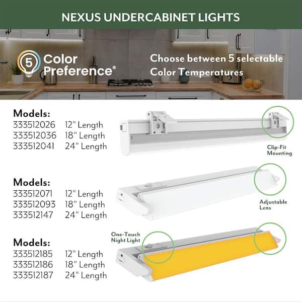 ETI LIGHTING NEXUS 18 in. Plug-in Adjustable Lens White Integrated