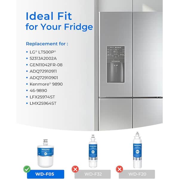 5231JA2002A Refrigerator Water Filter, Replacement for LG LT500P, GEN11042FR-08, ADQ72910911, B-42-WDS-F05