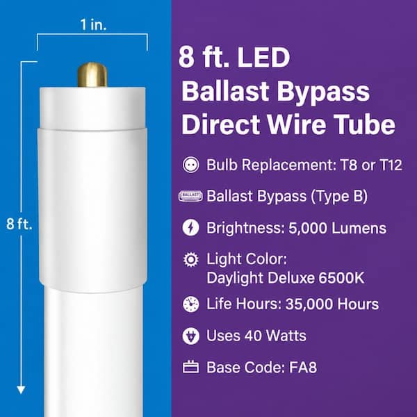 40-Watt 8 ft. T8/T12 FA8 Single Pin Type B Ballast Bypass Linear LED Tube Light Bulb, Daylight Deluxe 6500K (2-Pack)