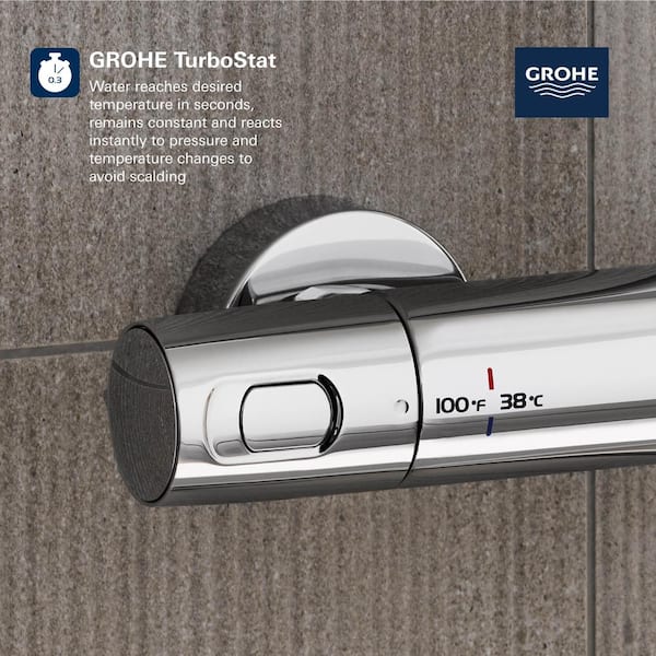 GROHE Bare Euphoria 25 in. Retrofit 1-Jet Shower System in Brushed Nickel  Infinity 26487EN0 - The Home Depot