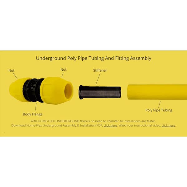 Home-Flex Raccordo A Gomito In Polipropilene Per Tubo Interrato – 3/4'' MIP X 3/4'' Insert, Per Impianti Idrici