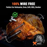 2-Probe Truly Wireless Meat Thermometer with Instant Read Food Thermometer Companion