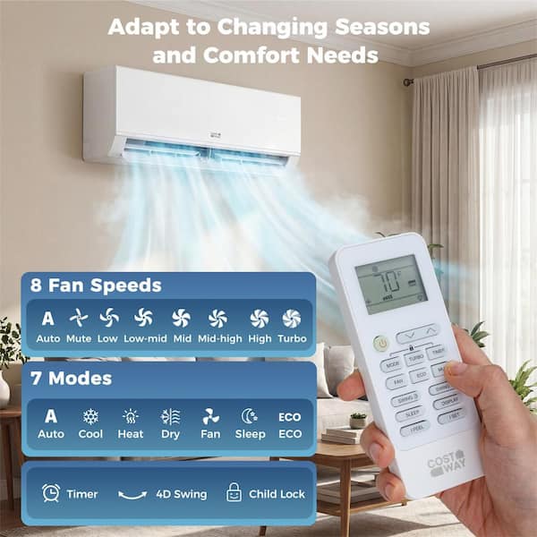 Blast Pro 3-Zone 12K + 12K + 12K 28000 BTU 2250 sq. ft. 3 Ton Mini Split AC/Heating System, 20 SEER2, WiFi Enabled