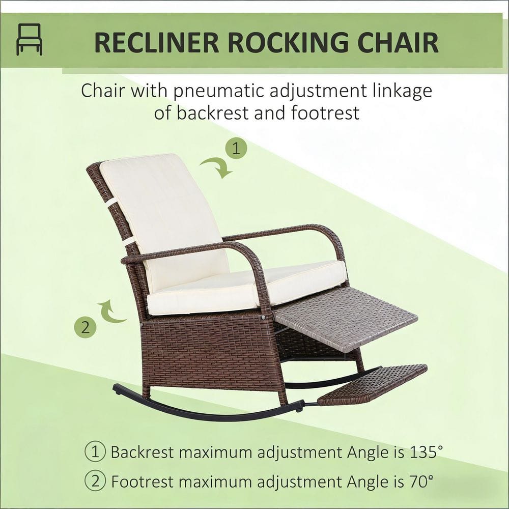 Infographic showing the maximum adjustment angles for the rocker chair.
