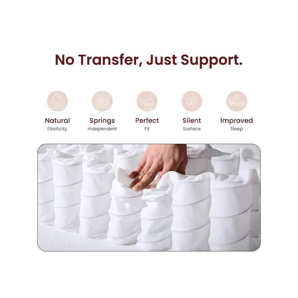 Cushion Cloud Series Full Plush Hybird Memory Foam 12 in. Eurotop Mattress with Ultimate Comfort and Motion Isolation