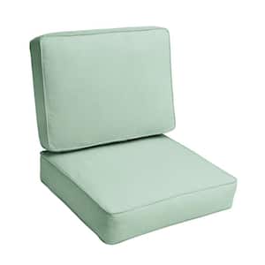 22 in. x 22 in. x 4 in. Outdoor Cushion Set Corded in Sunbrella Canvas Spa