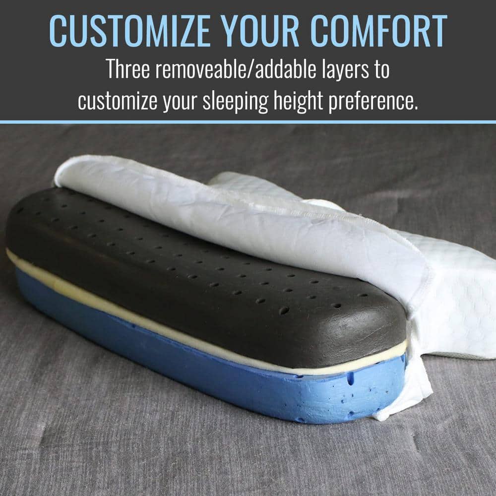 White Memory Foam CPAP Sleep Aid Pillow with Contoured Cutouts