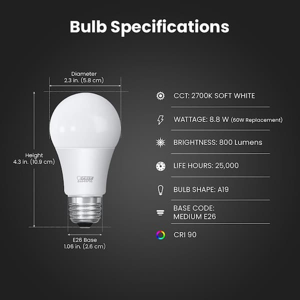 60-Watt Equivalent A19 Dimmable CEC Title 20 Compliant 90+ CRI E26 LED Light Bulb, Soft White 2700K (4-Pack)
