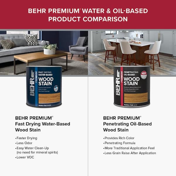 BEHR PREMIUM - 1 qt. #TIS-580 White Wash Pickling Transparent Fast Drying Water-Based Interior Wood Stain
