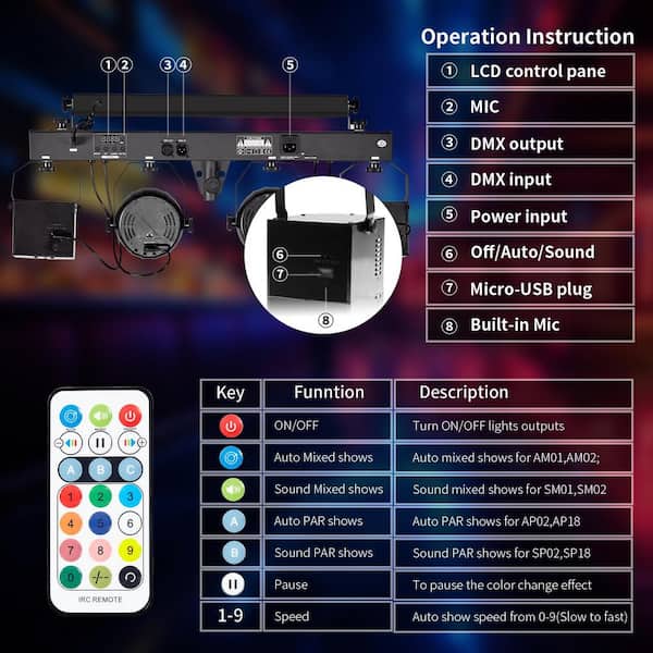 Lukyamzn 5 in 1 Party Disco Lights with Stand, Sound Activated Stage Lighting with DMX & Remote Control, Disco Ball with Bag