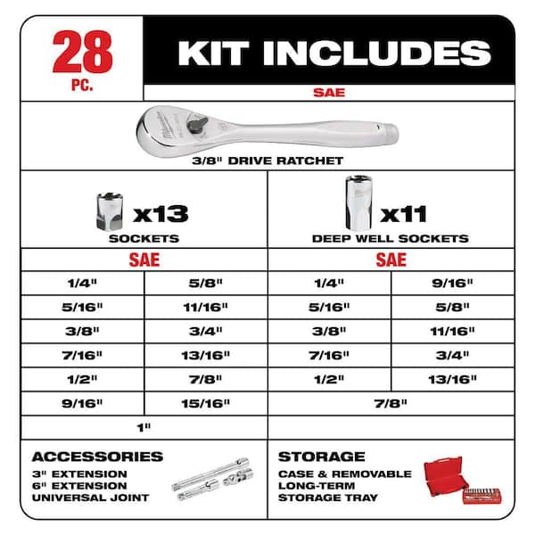 Milwaukee - 3/8 in. Drive SAE Ratchet and Socket Mechanics Tool Set (28-Piece)