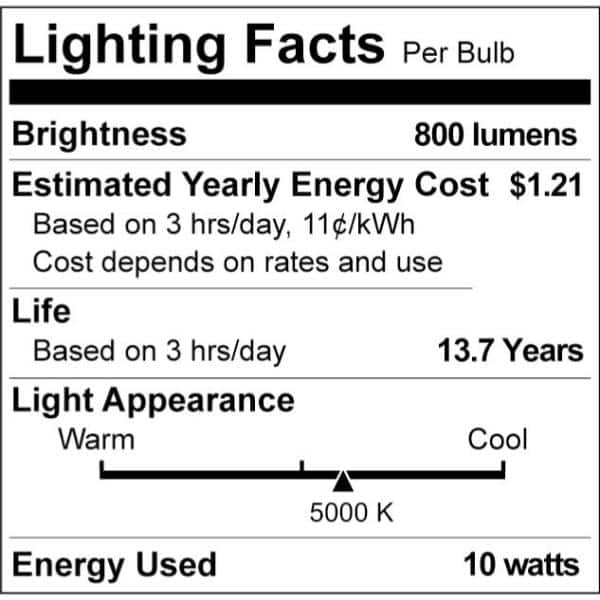 Philips 65W Daylight Dimmable LED Flood Light Bulb