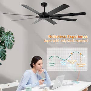 72 in. W Indoor/Outdoor Large Black Ceiling Fan with Remote and Wall Control, 6 Speeds Reversible DC Motor, no Light