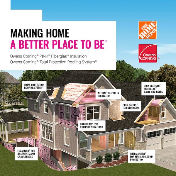 Owens Corning R-15 UnFaced Fiberglass Insulation Batts 3.5 in. x 24 in. x 96 in. (4 Bags)
