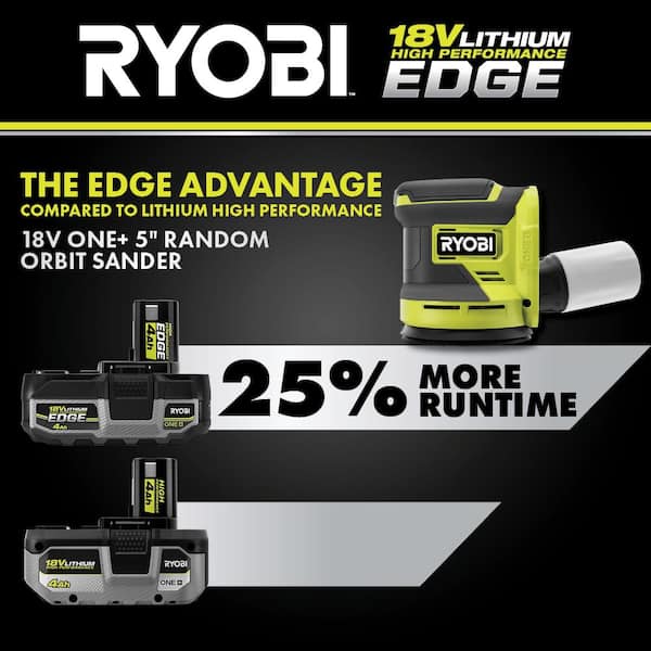 RYOBI - ONE+ 18V 4.0 Ah Lithium-Ion HIGH PERFORMANCE EDGE Battery