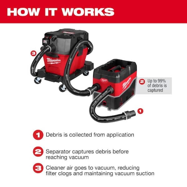 Milwaukee M18 FUEL 9 Gal. Cordless Wet/Dry Shop Vacuum with Filter